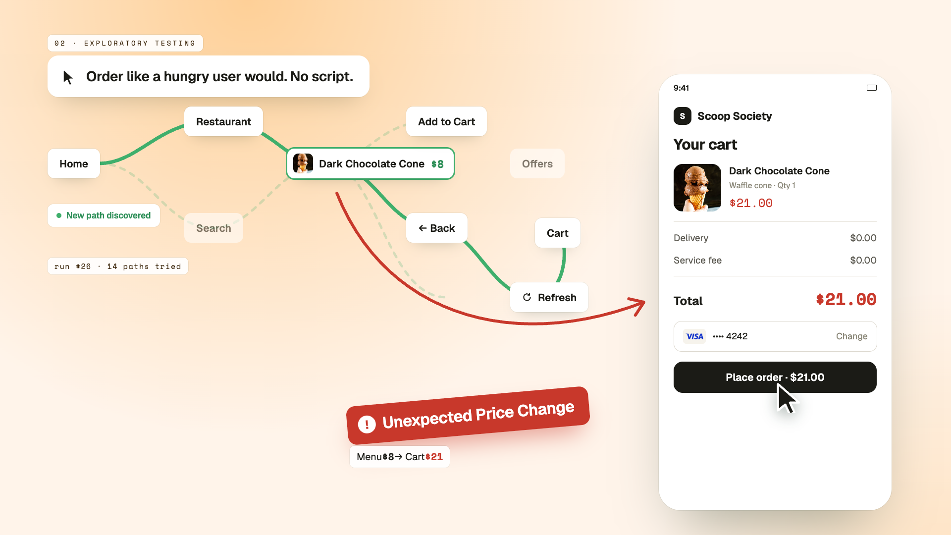 An agent explores a food ordering app across fourteen paths and finds a cone priced at eight dollars on the menu arriving in the cart at twenty-one.